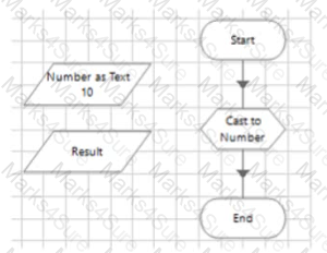 ASDEV01 Question 8